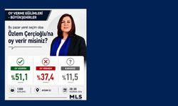 Başkan Çerçioğlu’na oy veririm diyenlerin yüzdesi 51.1 oldu