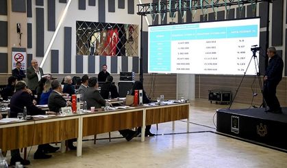 ARYA A.Ş’DEN İŞLETMECİLİK DERSİ