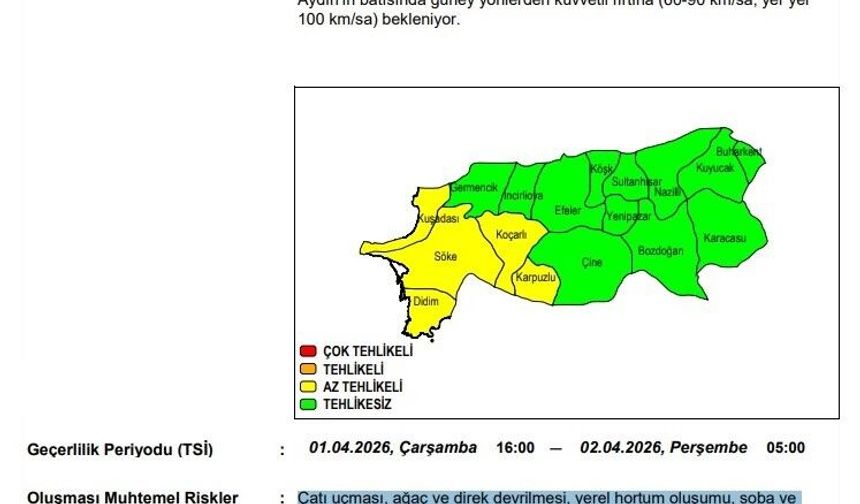Aydın’a kuvvetli rüzgar uyarısı