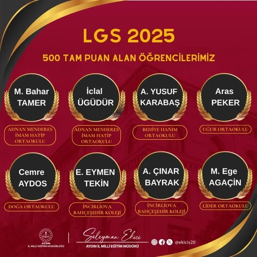 Aydın’da 8 Öğrenci Lgs’de Tam Puan Aldı (3)