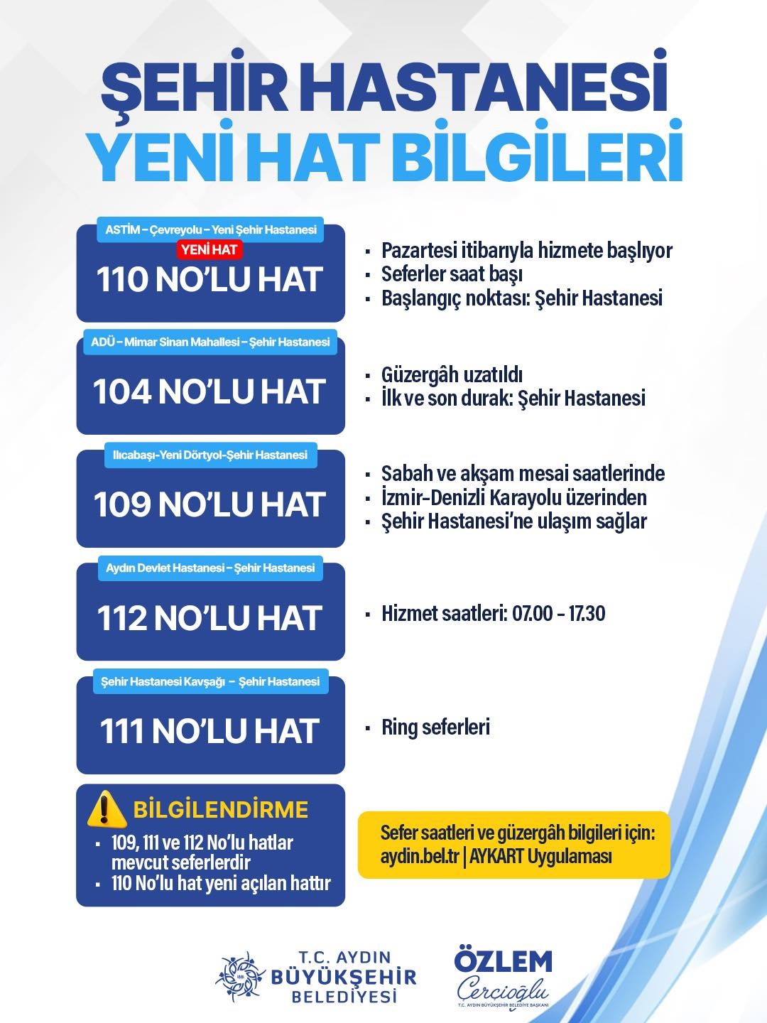 Aydın Şehir Hastanesi Için Ulaşımda Düzenlemeye Gidildi (3)