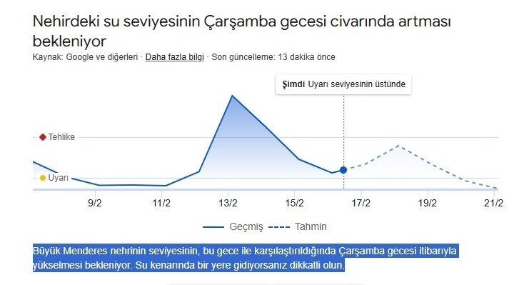 Aydın Dikkat, Büyük Menderes Nehri Uyarısı Yapıldı (3)