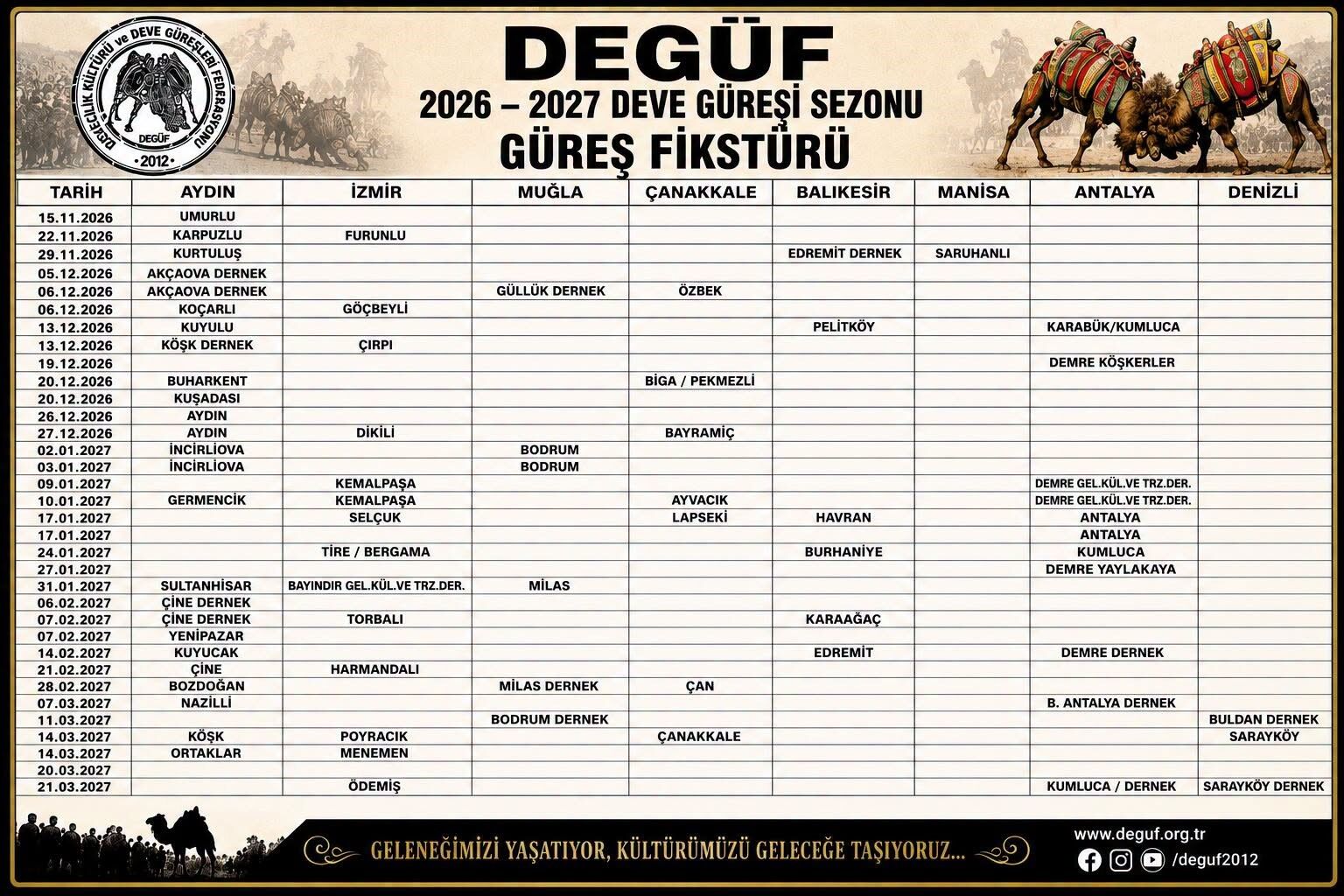 Deve Güreşi (2)